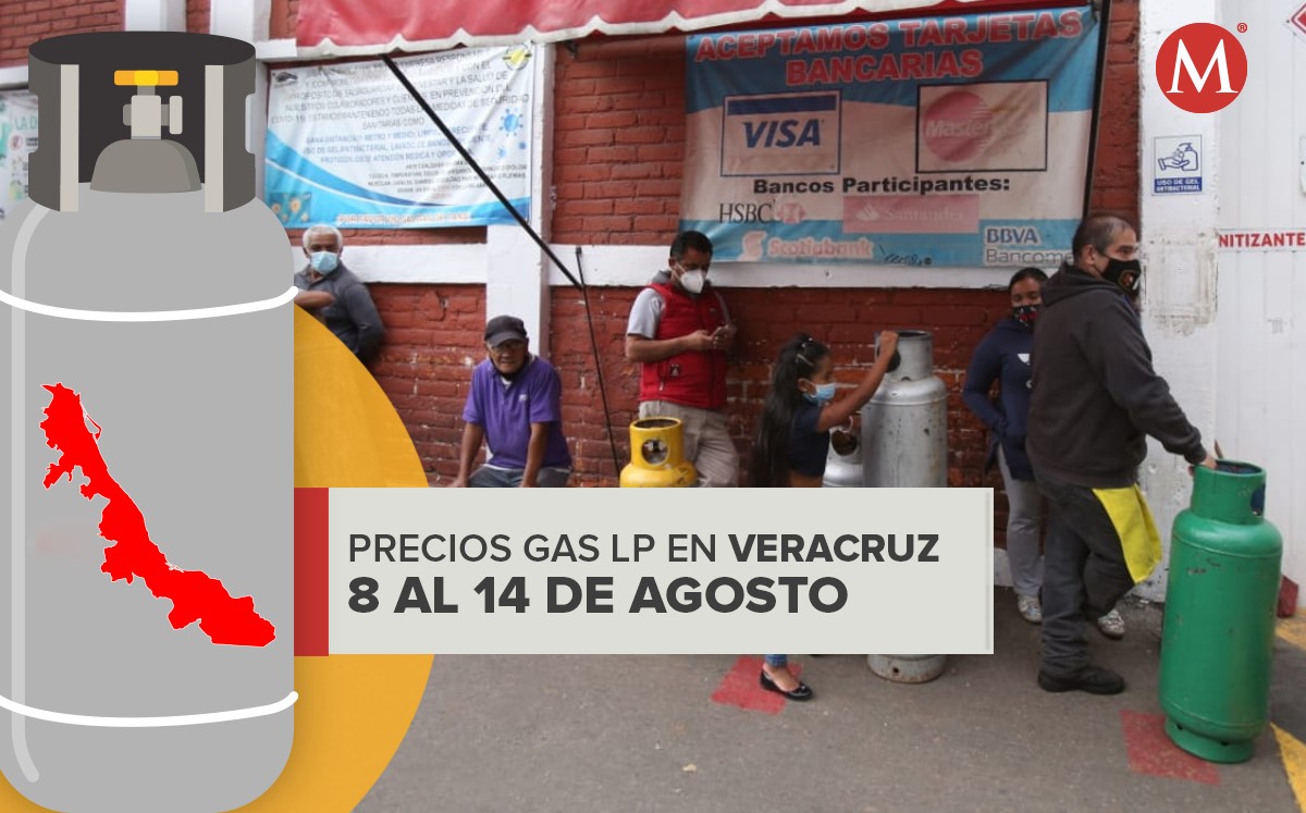 Los precios del gas LP se modificarán cada semana. (Notivox Digital)