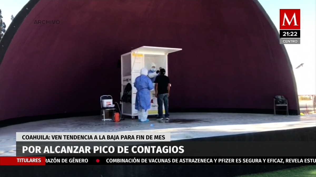 Covid en Coahuila. Tres de cada 10 pruebas resultan positivas