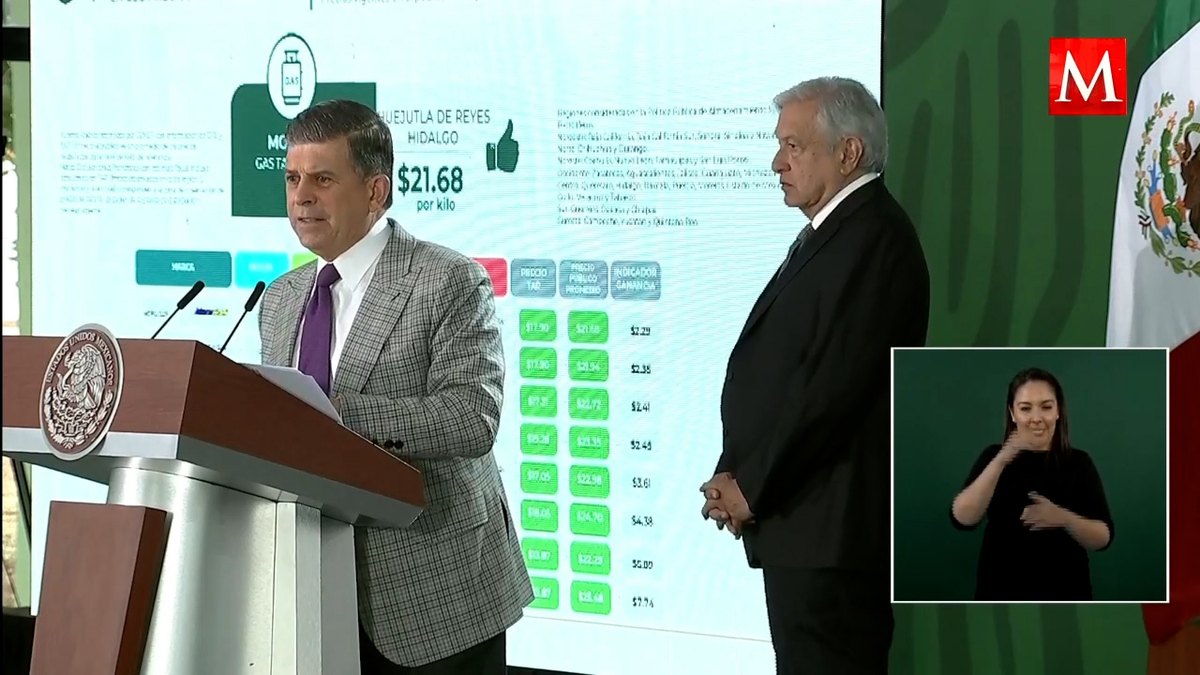 4 distribuidores no respetaron precios máximos de gas LP