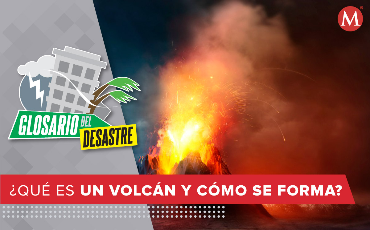 ¿Qué es un volcán y como se forma? (Milenio Digital)