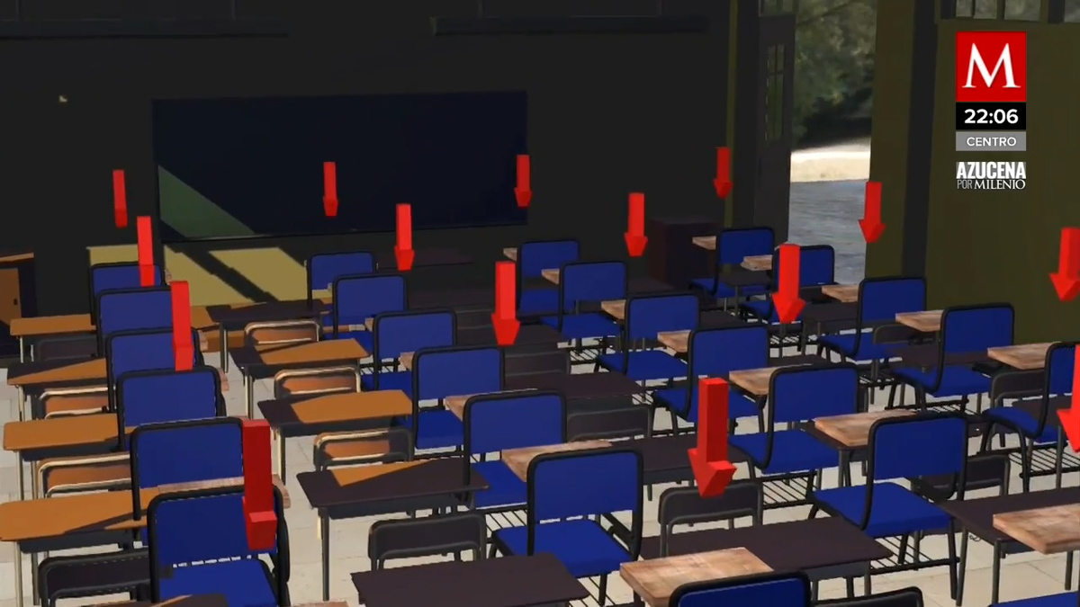 ¿Cómo es un salón seguro de covid-19?