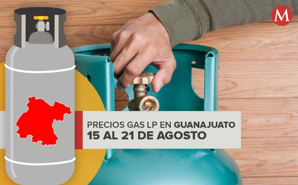 El precio del gas LP se actualiza cada semana en todo el país.