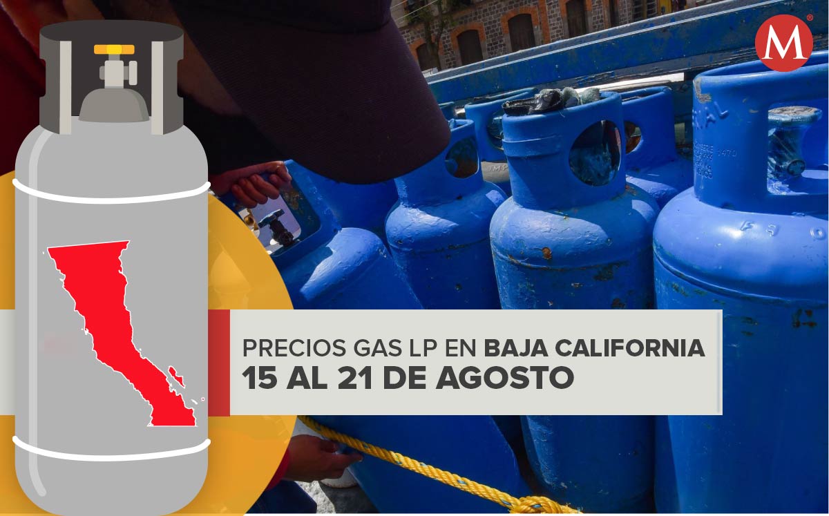 Precios del gas LP para Baja California del 15 al 21 de agosto