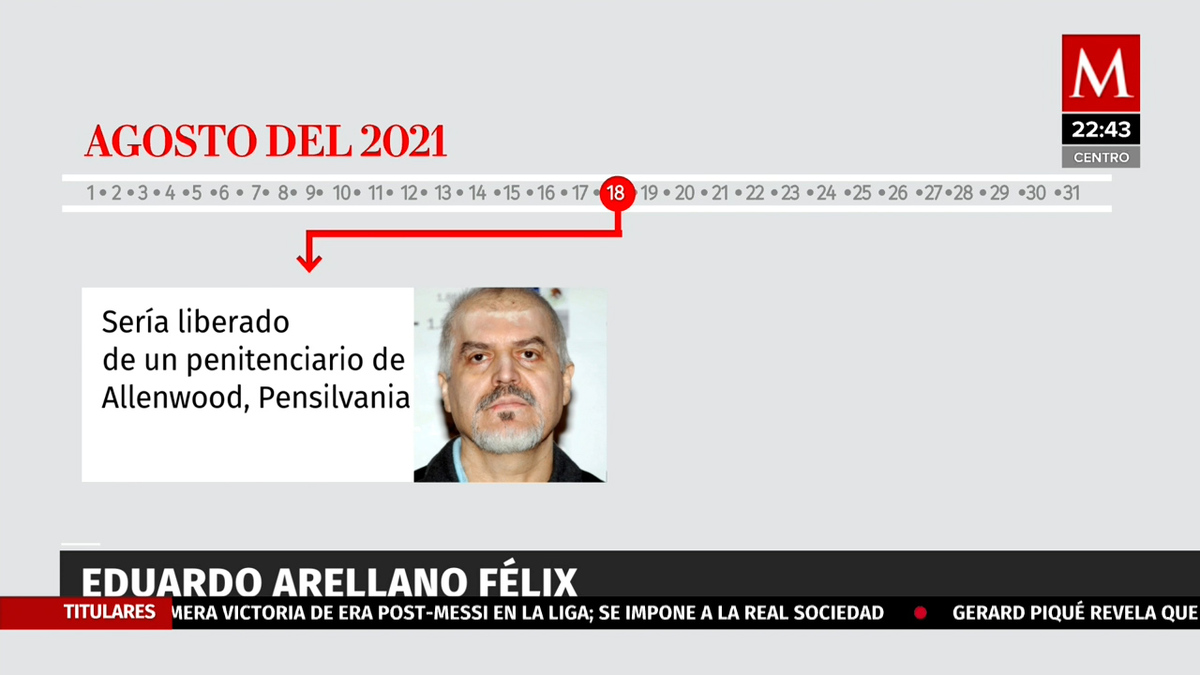 México no cuenta con proceso para detener a Eduardo Arellano Félix
