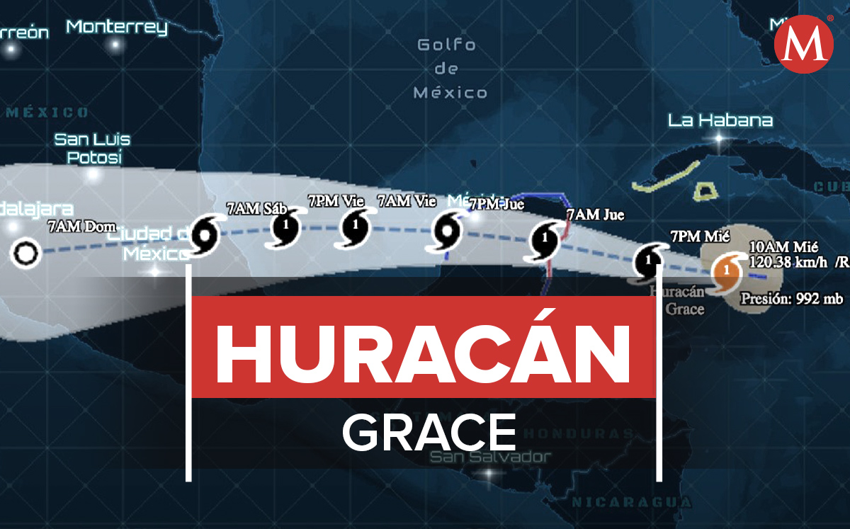 'Grace' se intensificó a huracán categoría 1. | MILENIO