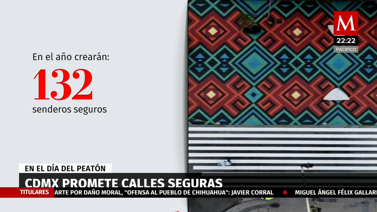 Día del Peatón. Semovi realiza acciones en favor a la movilidad