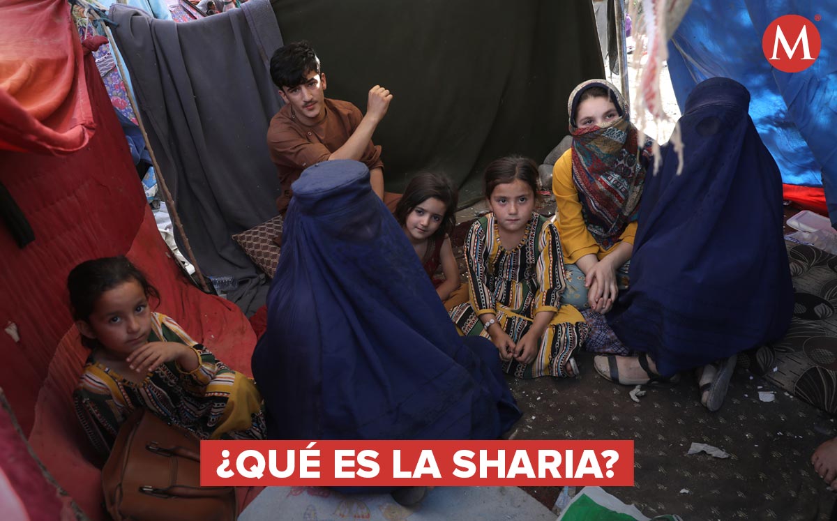 Gran parte de los países musulmanes se rigen bajo la sharia, la Ley Islámica. (AP / Ilustración)