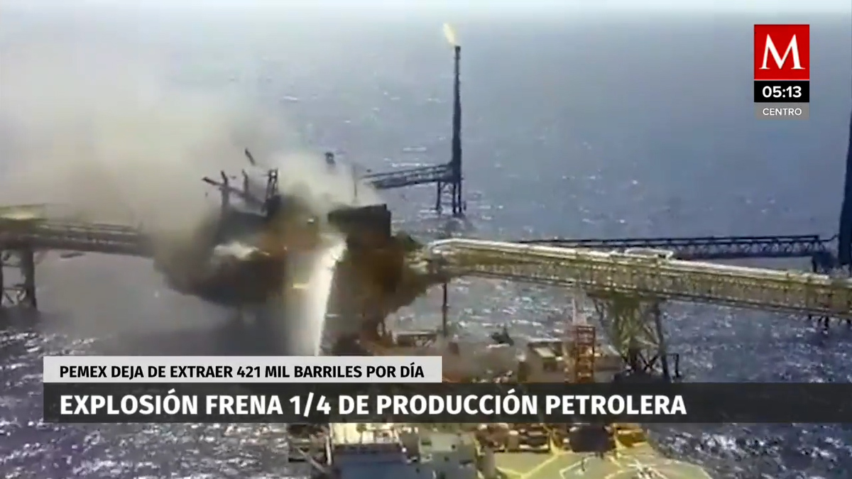La explosión frena hasta un cuarto de producción diaria