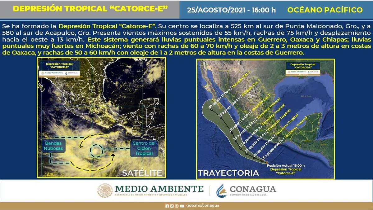La depresión tropical Catorce-E se formó la tarde de este miércoles. (Tomada de @conagua_clima)