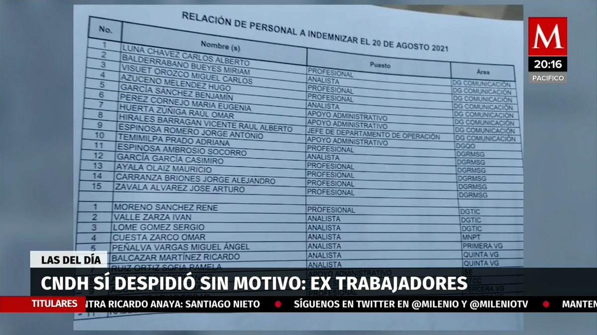 CNDH sí despidió sin motivos, como represalia