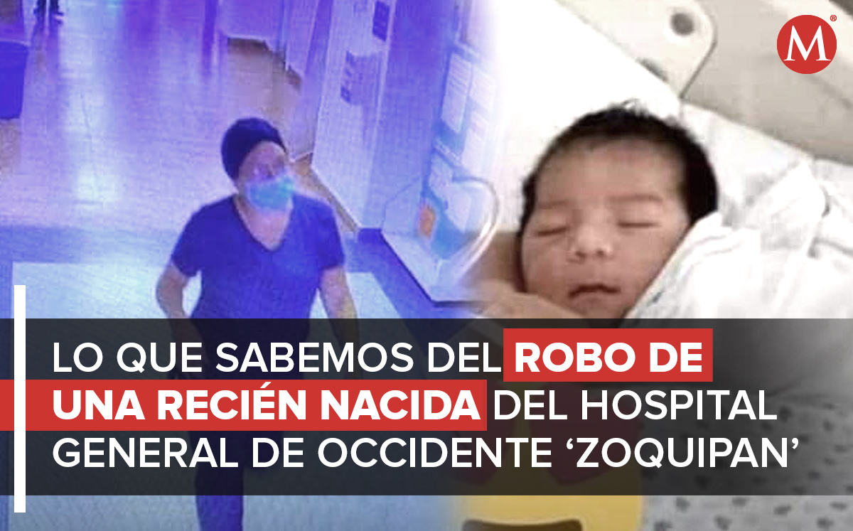 Lo que sabemos del robo de una recién nacida del Hospital General de Occidente ‘Zoquipan’. (Especial)