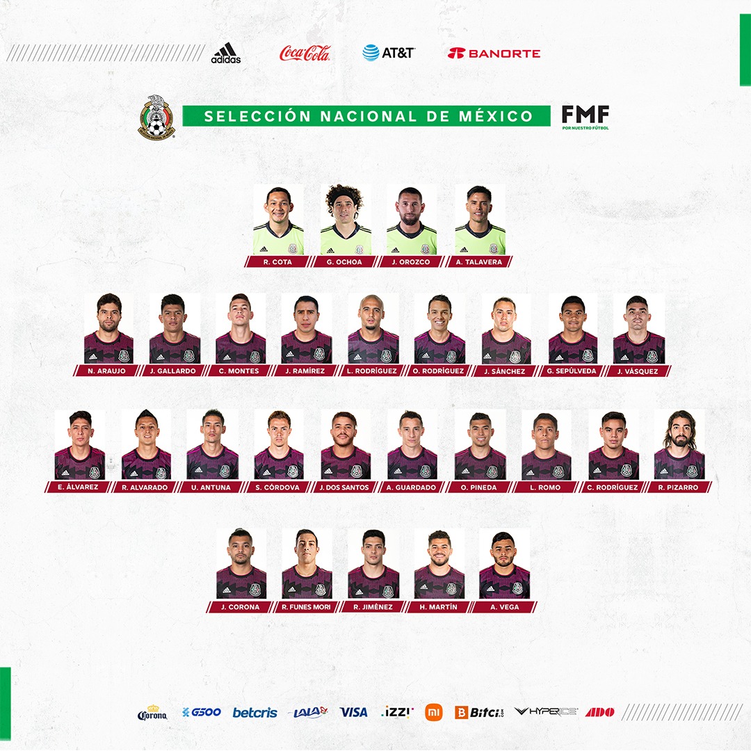 Jugadores de La Fiera rumbo al Mundial de Qatar 2022