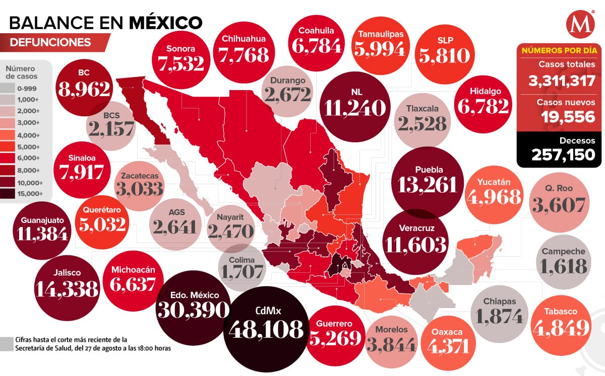 Mapa de casos activos de coronavirus en México del 27 de agosto de 2021. (Notivox Digital).
