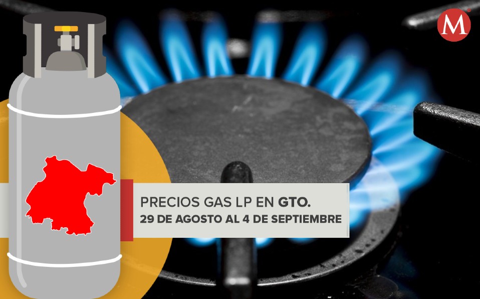 Precio del gas LP en Guanajuato incrementa entre 40 a 50 centavos