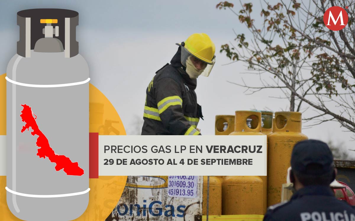 Precios de gas LP en Veracruz