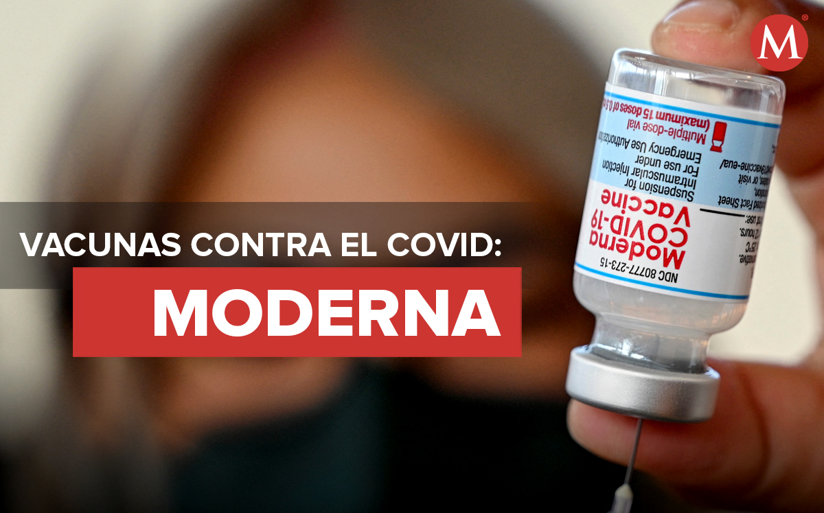 La vacuna Moderna contra covid-19 | Shutterstock