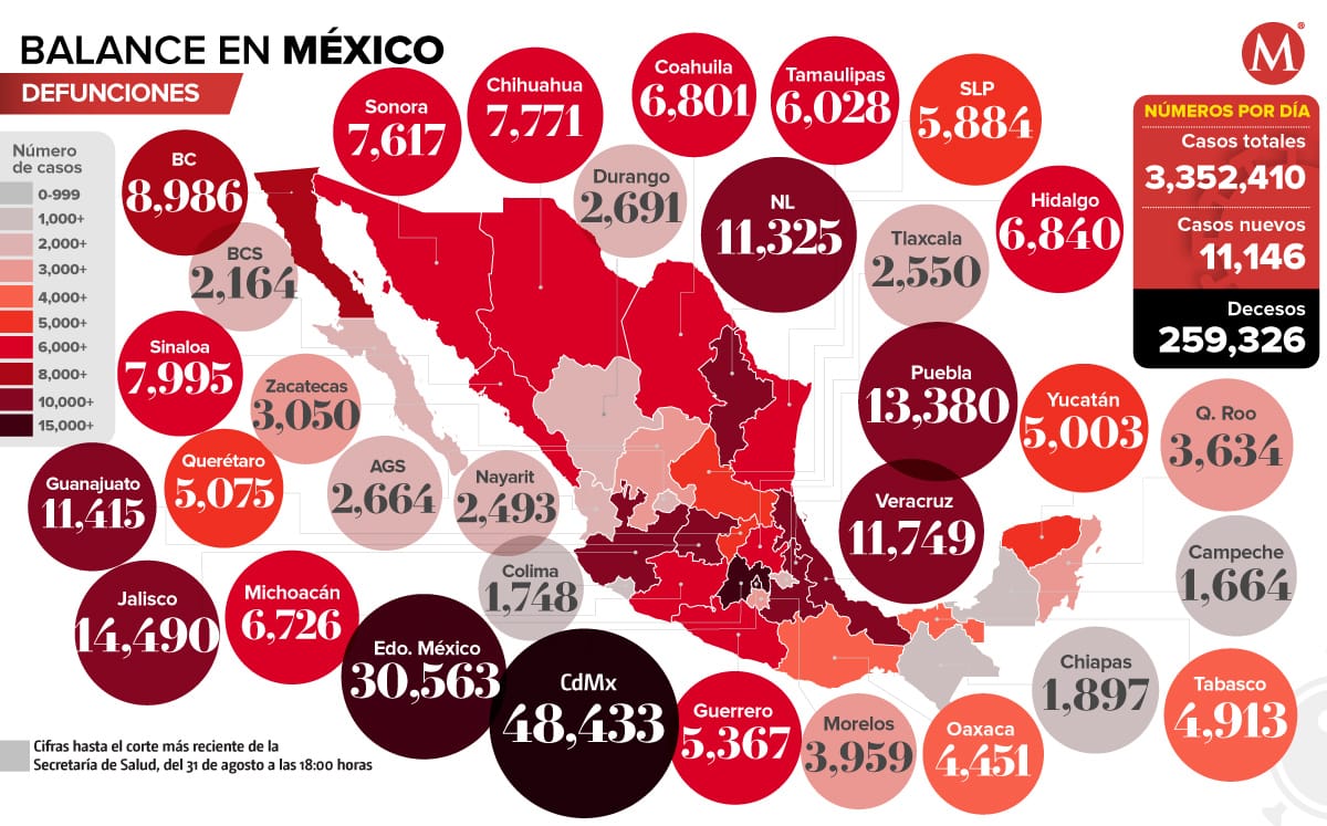 Mapa de casos activos de coronavirus en México del 31 de agosto de 2021. (Notivox Digital).