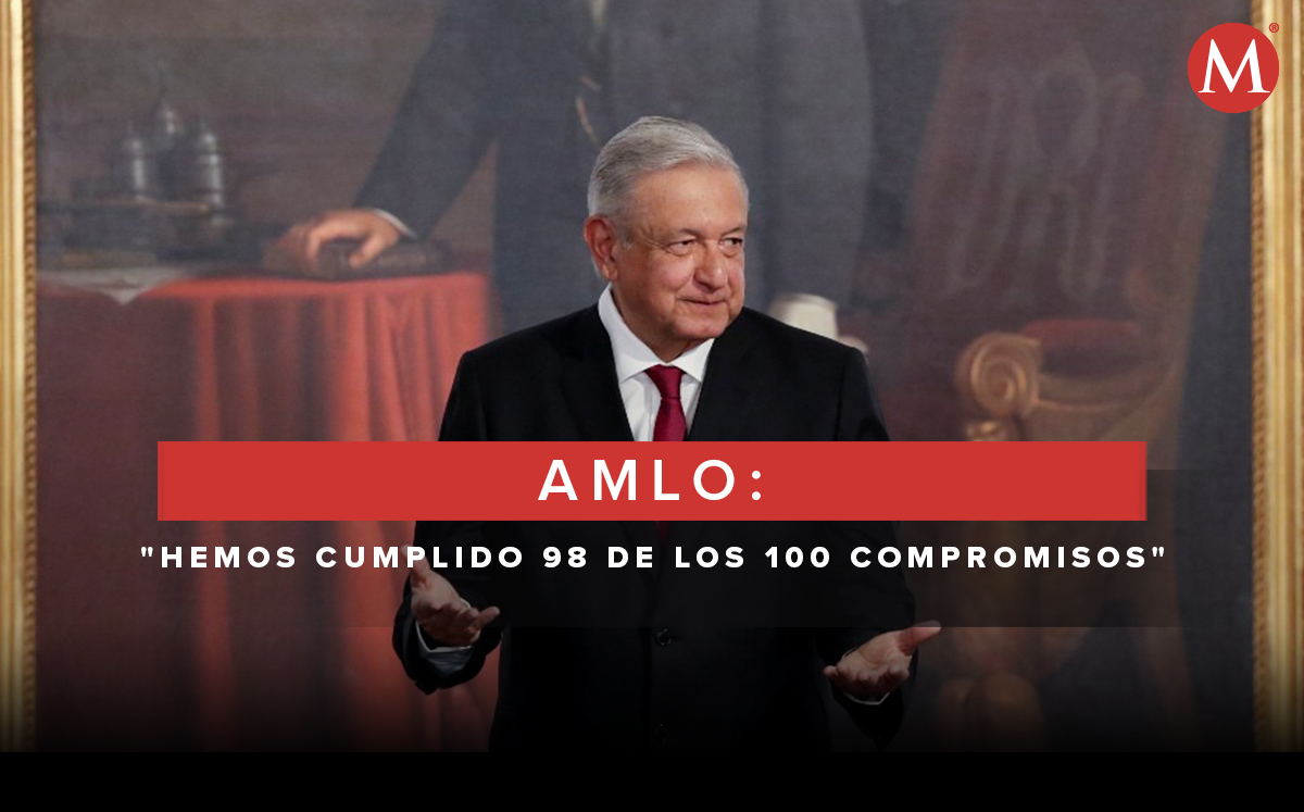 López Obrador dijo que también han cumplido otras políticas que no estaban en los 100 compromisos. | Foto: Reuters; Diseño: Margarita Salmoran