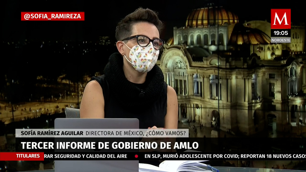 Sofía Ramírez Aguilar. Tercer informe de gobierno de AMLO