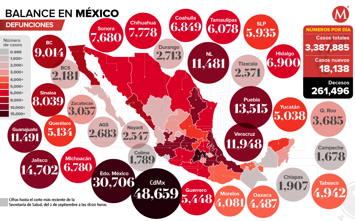Mapa de casos activos de coronavirus en México del 1 de septiembre de 2021. (Notivox Digital).