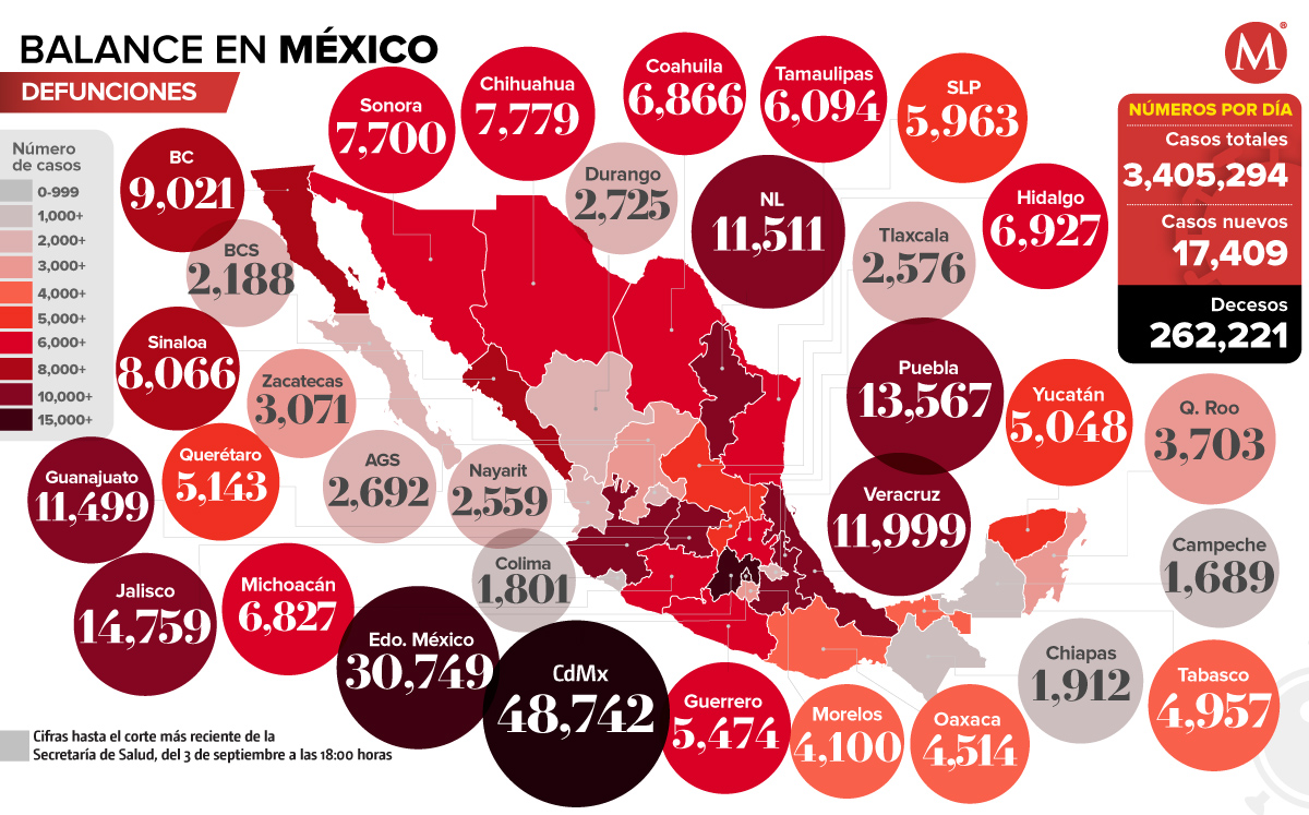 Mapa de casos activos de coronavirus en México del 2 de septiembre de 2021. (Notivox Digital).