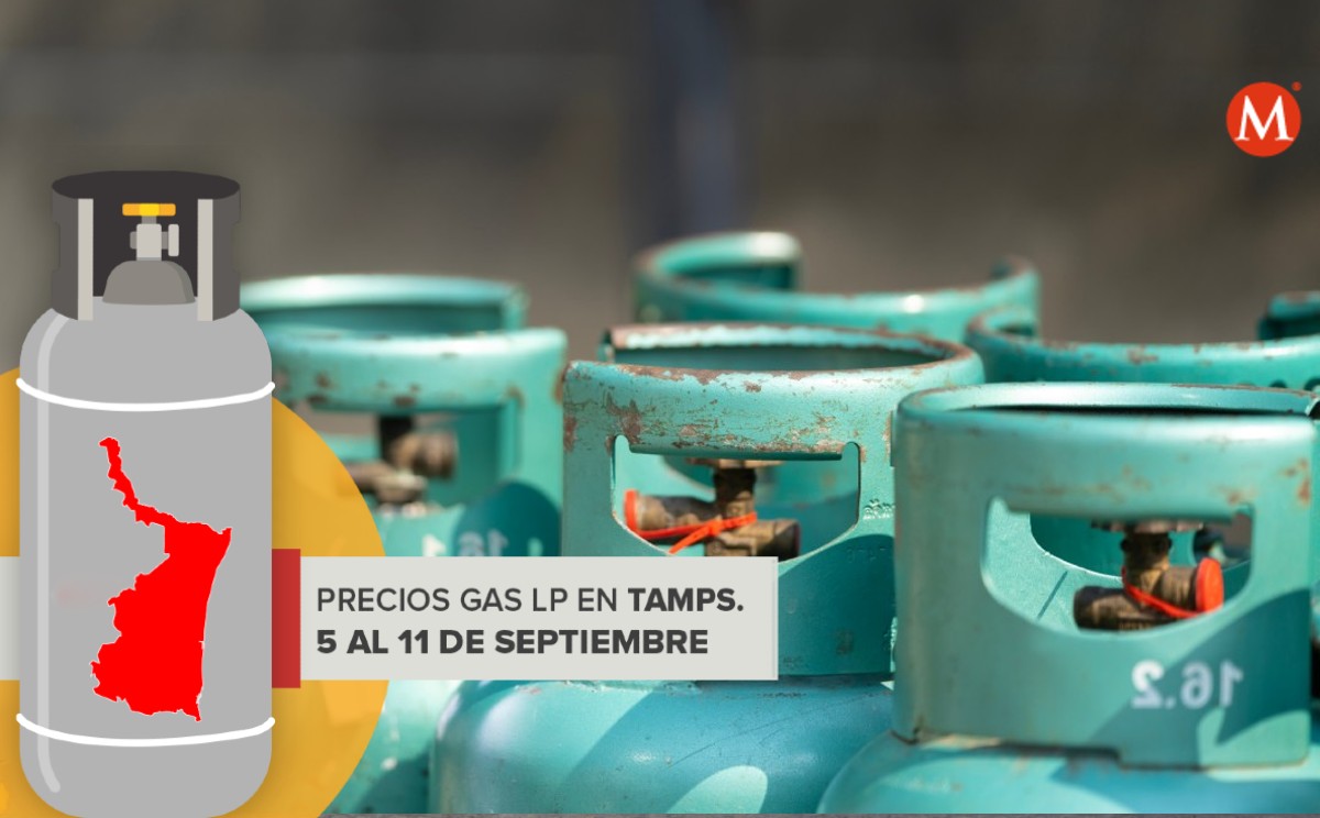 Precio del gas LP en Tamaulipas