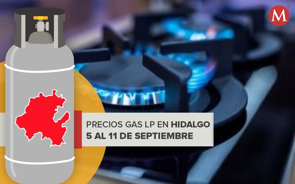 Precio del gas LP en Hidalgo aumentó nuevamente.