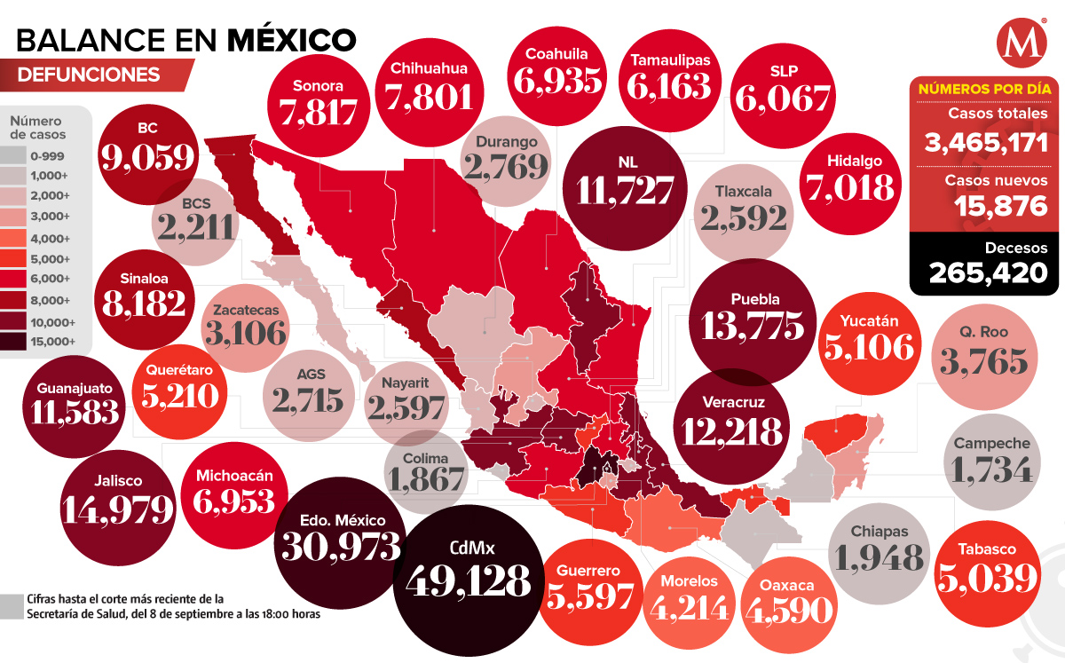 Mapa de coronavirus en México del 8 de septiembre de 2021. (Notivox Digital).