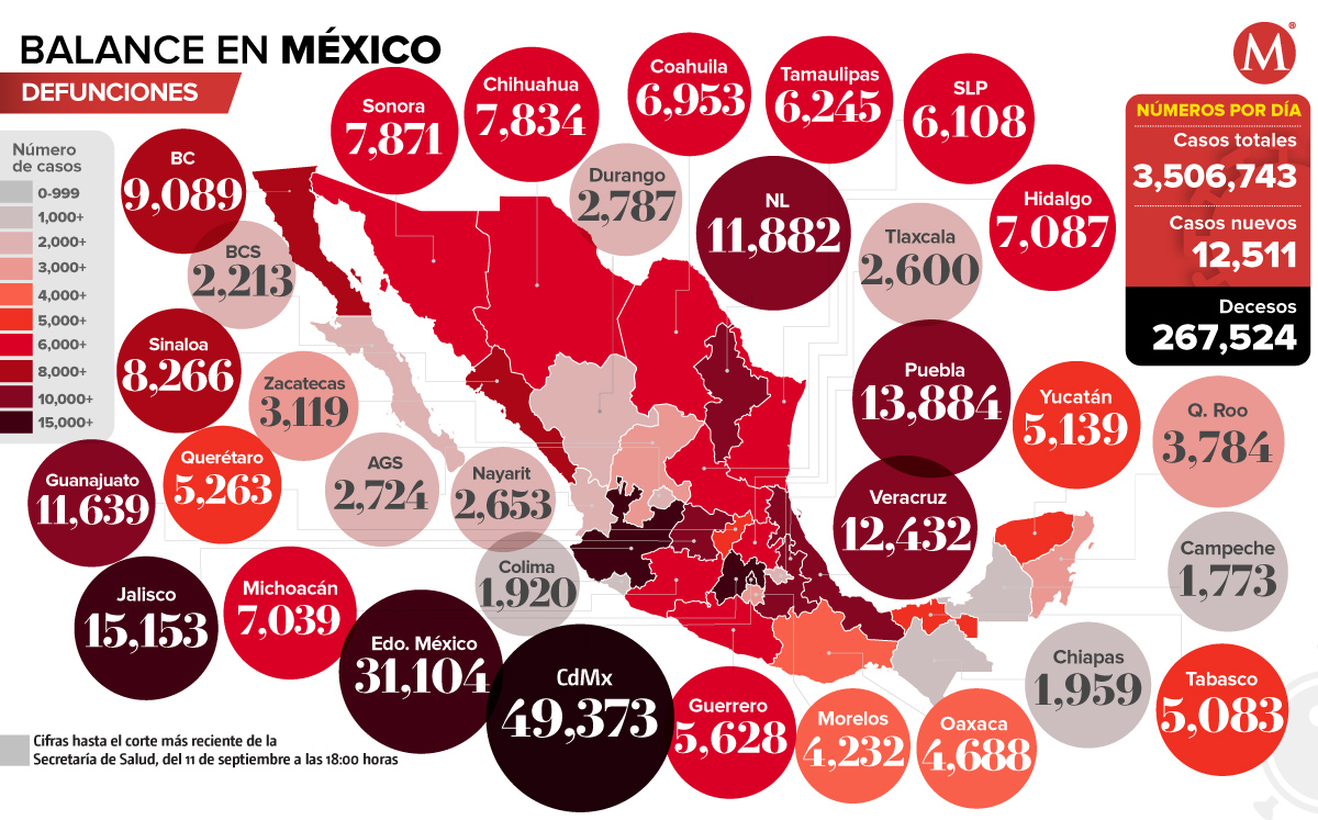 Mapa de coronavirus en México del 11 de septiembre de 2021. (Notivox Digital).
