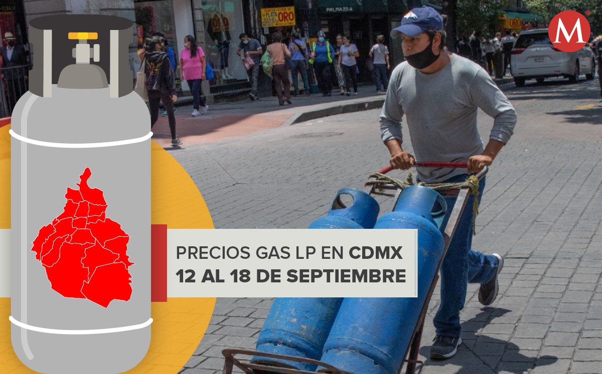 Precios del gas LP en la Ciudad de México (Especial)