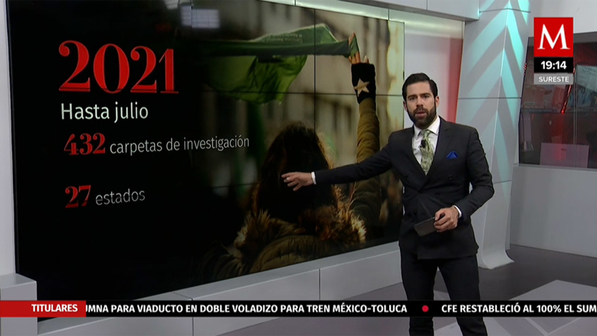 Criminalización del aborto en México