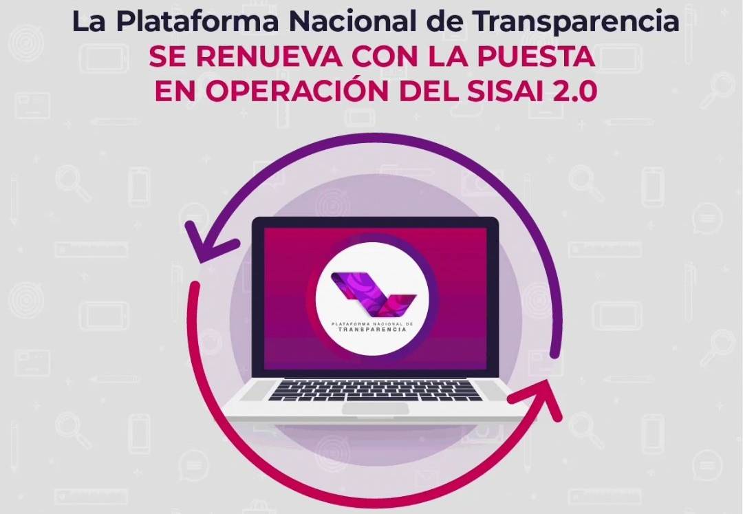 El INAI estrena nueva plataforma para solicitudes de información. Foto: Twitter / INAI