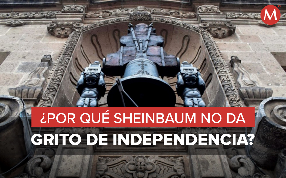 La jefa de Gobierno de CdMx no da Grito de Independencia, pese a que los alcaldes si. | MILENIO