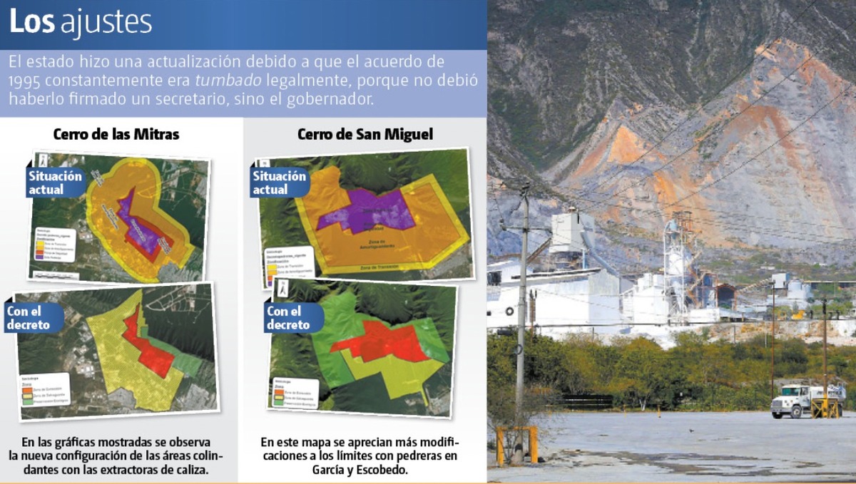 En Santa Catarina rápidamente comenzó la urbanización alrededor de las pedreras. archivo