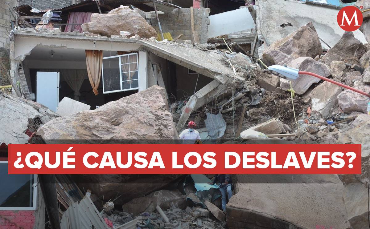 Hay que tomar precauciones antes de adquirir propiedades.