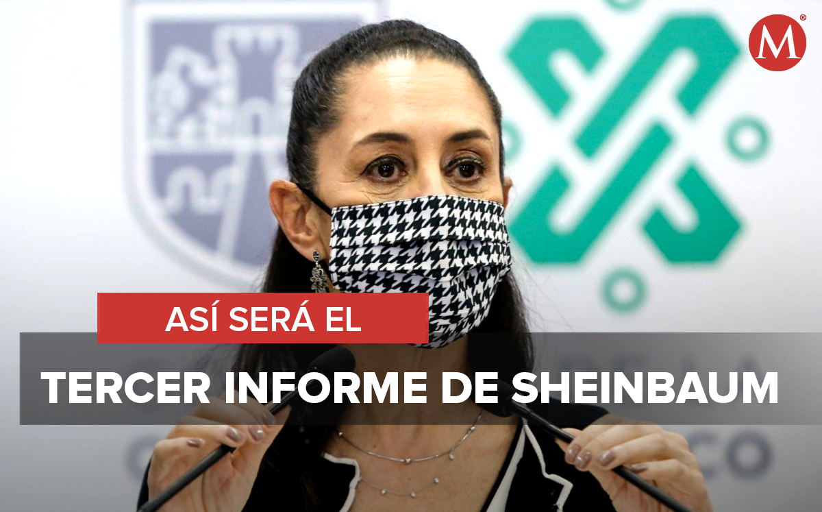 Sheinbaum dará Tercer Informe de Gobierno de forma presencial. | Milenio