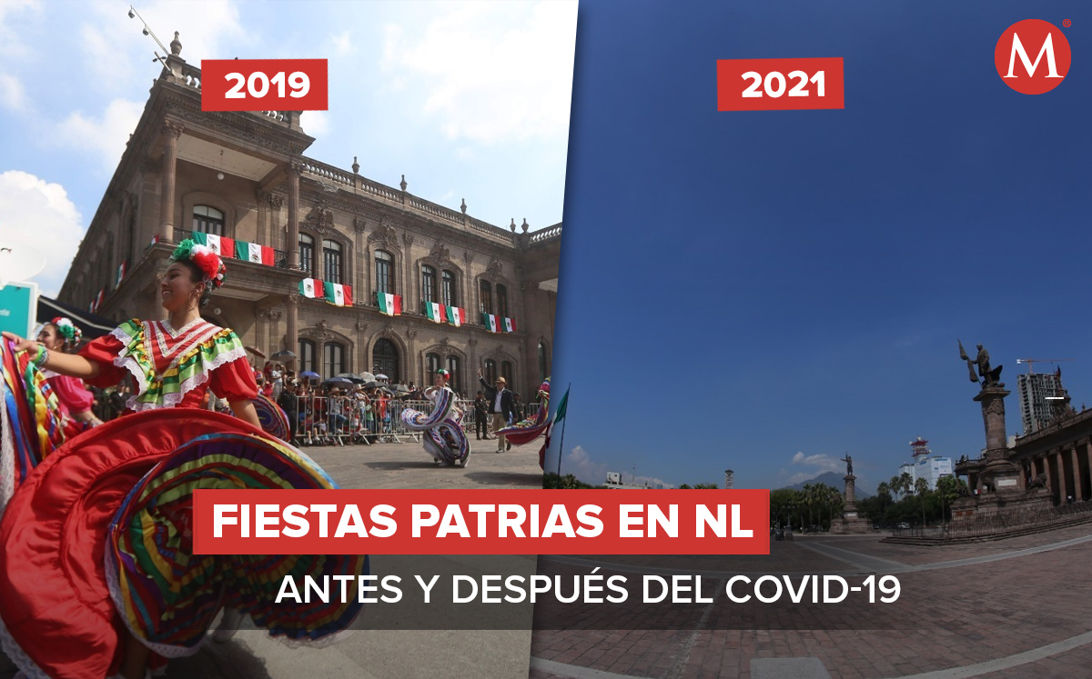 Por segundo año, Nuevo León suspende festejos patrios por covid-19. Fotos: Jorge López y Leonel Rocha.