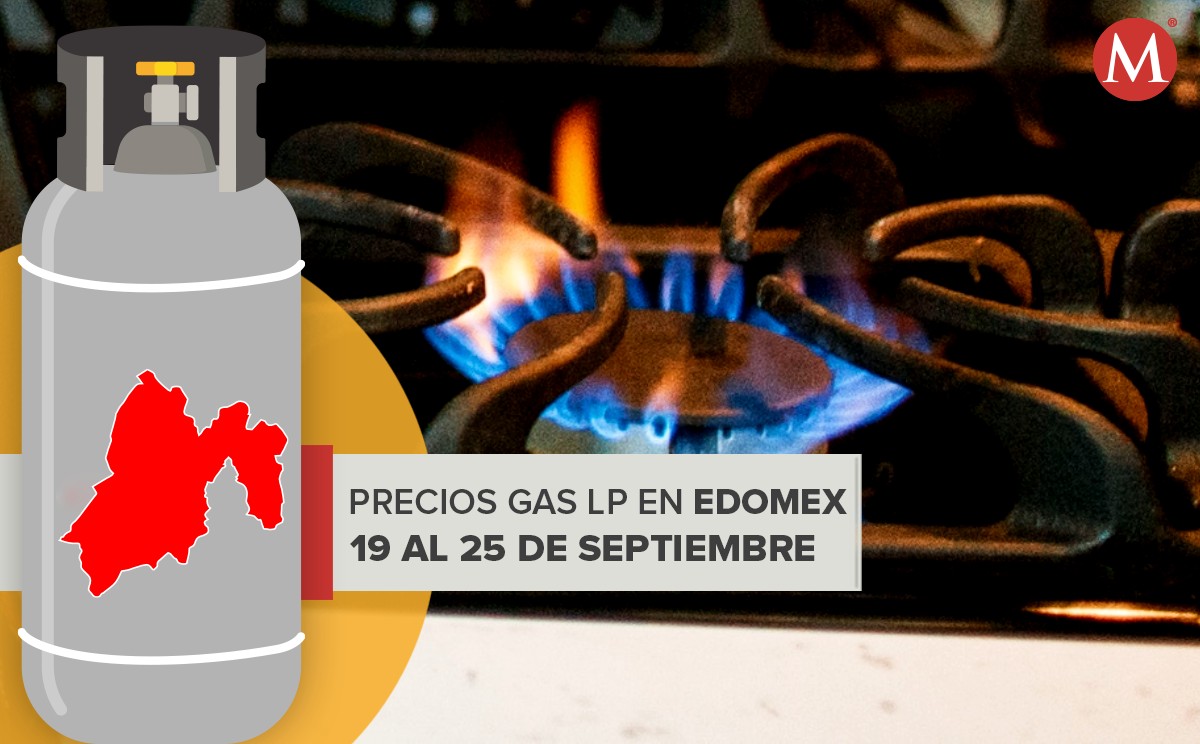 Costo del gas en Edomex.