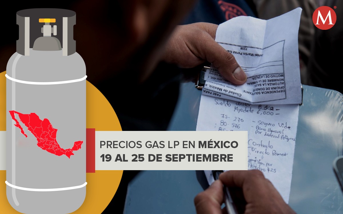 El gas LP ha registrado dos aumentos consecutivos en la venta por kilo y por litro. (Especial)