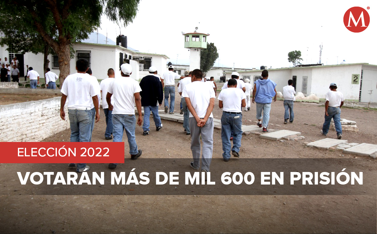 Más de mil 600 personas en prisión y sin sentencia podrán votar en 2022.