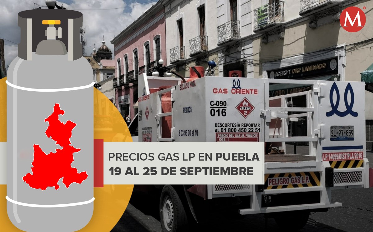 Sube precio del gas LP en Puebla | Melanie Torres