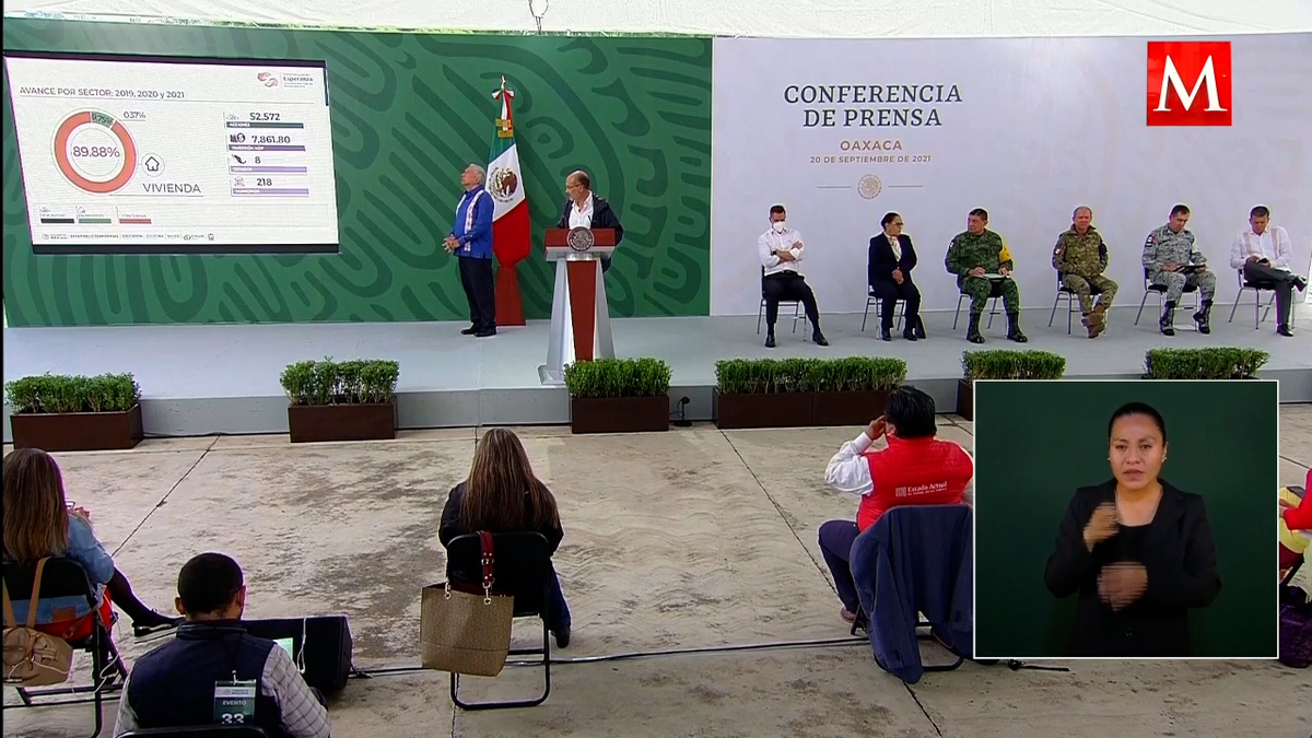 Gobierno ha invertido 33 mil mdp en reconstrucción por sismos de 2017