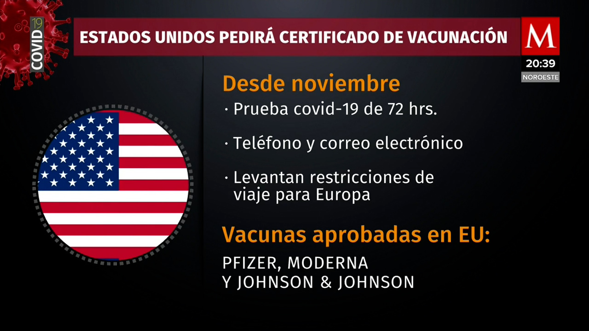EU exigirá vacunación covid completa a extranjeros que ingresen