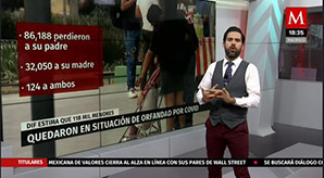 DIF estima que 118 mil menores quedaron en situación de orfanidad