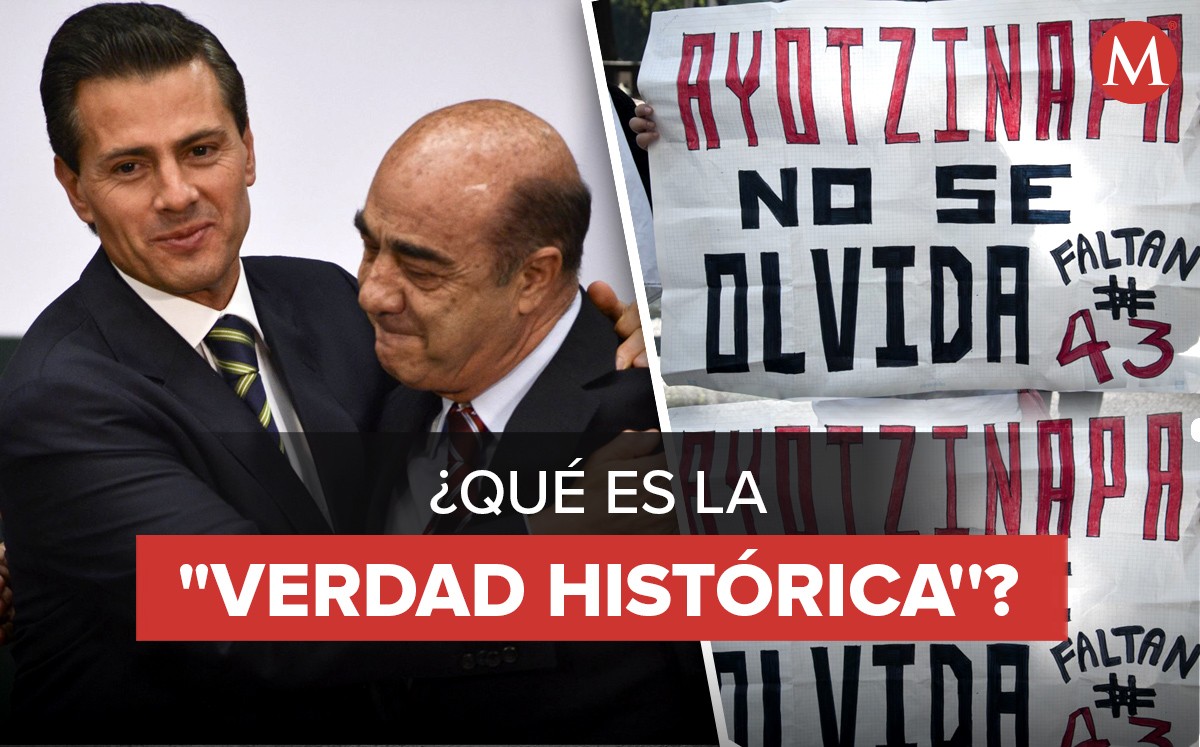 A seis años de la desaparición de 43 normalistas de Ayotzinapa el 26 de septiembre, hay más preguntas que respuestas. | Diseño: Óscar Ávila