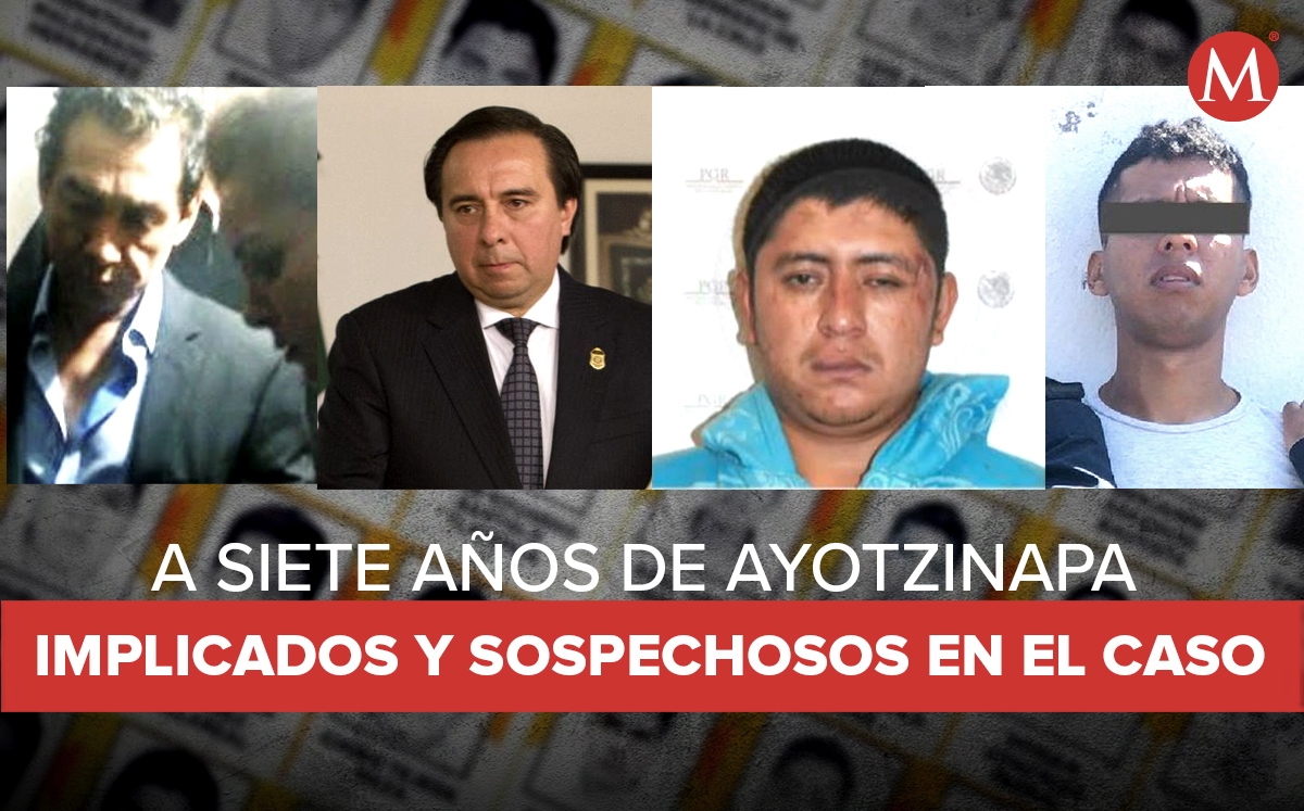 Caso Ayotzinapa. Ellos son los detenidos por la desaparición de los 43 ...