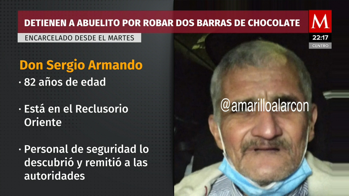 Hombre de 82 años preso en el reclusorio por robar chocolate
