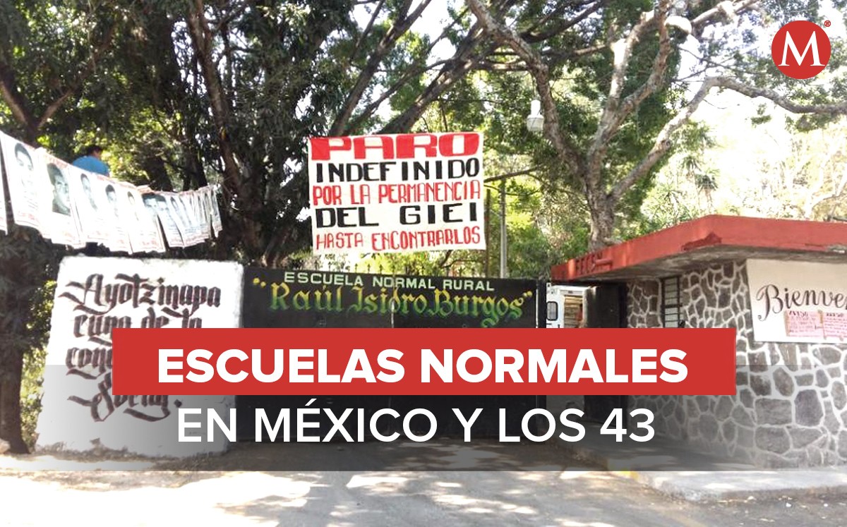 Ls escuelas normales en México y los 43 de Ayotzinapa son parte de la historia del país. (Notivox Digital)