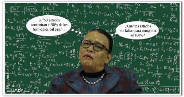 Regla de 4, o la multiplicación de los estados