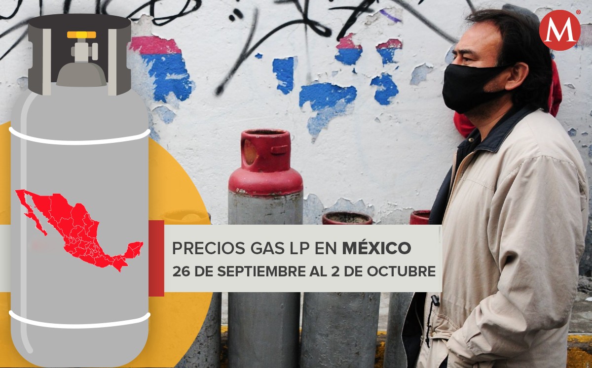 Este será el costo del gas LP para la primera semana de octubre en México. (Cuartoscuro)